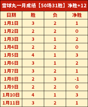 皇马遭重击,多员大将受,岁中卫不幸,必赢电子官方入口,必赢电子入口,必赢电子共享联赛,必赢电子官方网站,必赢电子官方网站