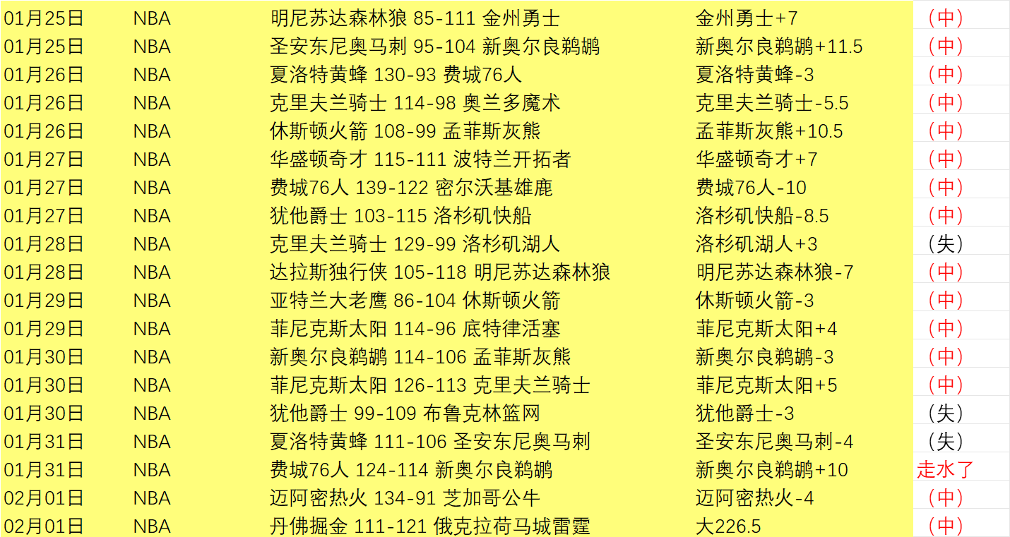 北京交通大,学在高校体,育教师教学,必赢电子官方入口,必赢电子入口,必赢电子共享联赛,必赢电子官方网站,必赢电子官方网站