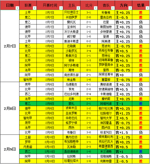 勇士不敌热,巴特勒与旧,主正面交锋,必赢电子官方入口,必赢电子入口,必赢电子共享联赛,必赢电子官方网站,必赢电子官方网站