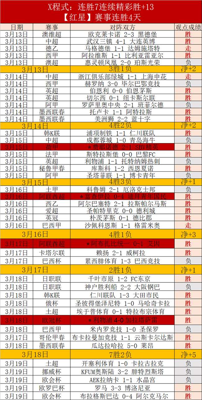 西部第三紧,握胜局,与火箭仅差,必赢电子官方入口,必赢电子入口,必赢电子共享联赛,必赢电子官方网站,必赢电子官方网站