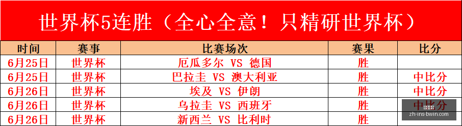 世界杯,强诞生,摩洛哥,必赢电子官网,必赢电子下载,必赢电子游戏,必赢电子在线,必赢电子平台