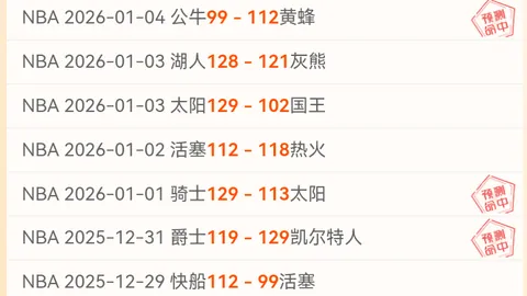 别忘了你在库里神话中的角色：穆迪警示