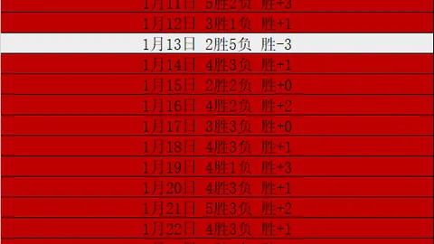 澳篮盛宴再启，精心备战，今日战鼓擂响，全力冲刺！