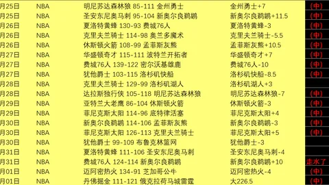 北京交通大学在高校体育教师教学技能展示赛取得优异成绩