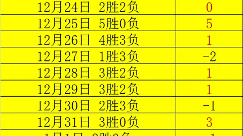 勒沃库森今夏穆杰莱转会成谜，转会费高成焦点