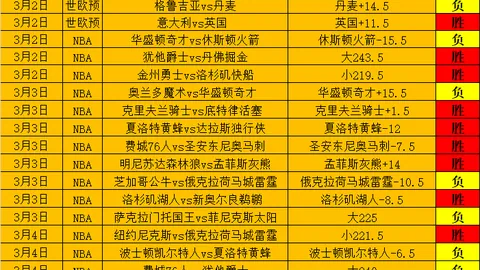 周一011英冠赛事分析：斯旺西对米堡专家推荐