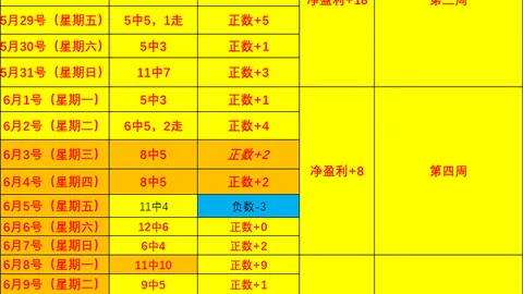 必赢电子 064031 26